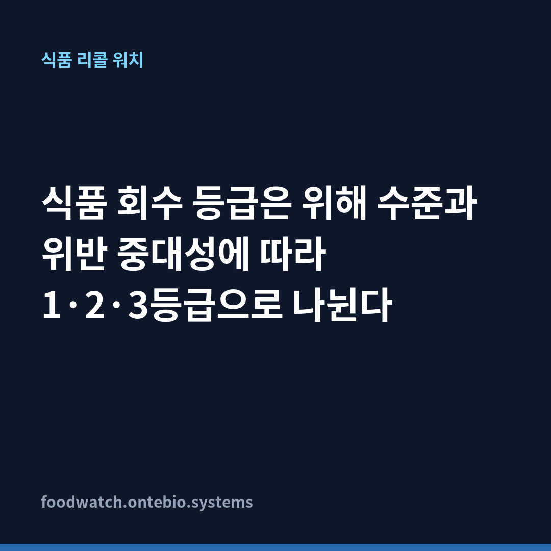 식품 회수 등급은 위해 수준과 위반 중대성에 따라 1·2·3등급으로 나뉜다 카드뉴스 1장