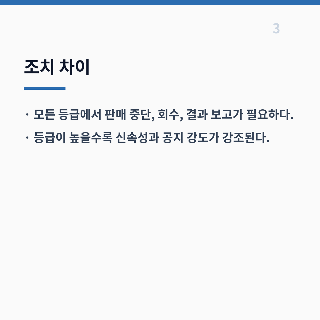 식품 회수 등급은 위해 수준과 위반 중대성에 따라 1·2·3등급으로 나뉜다 카드뉴스 4장