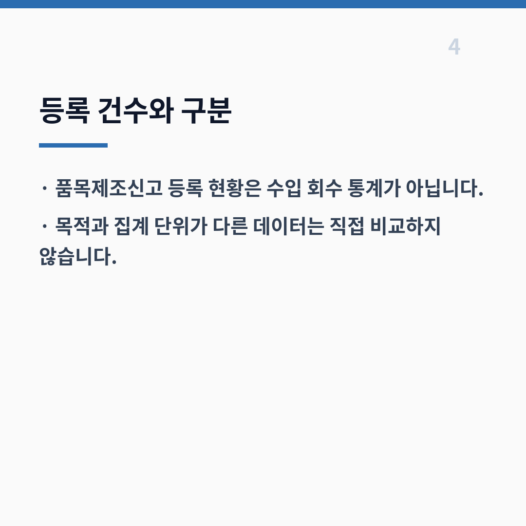 수입식품 회수 품목은 기간과 분류 기준을 맞춰야 빈도가 보입니다 카드뉴스 5장